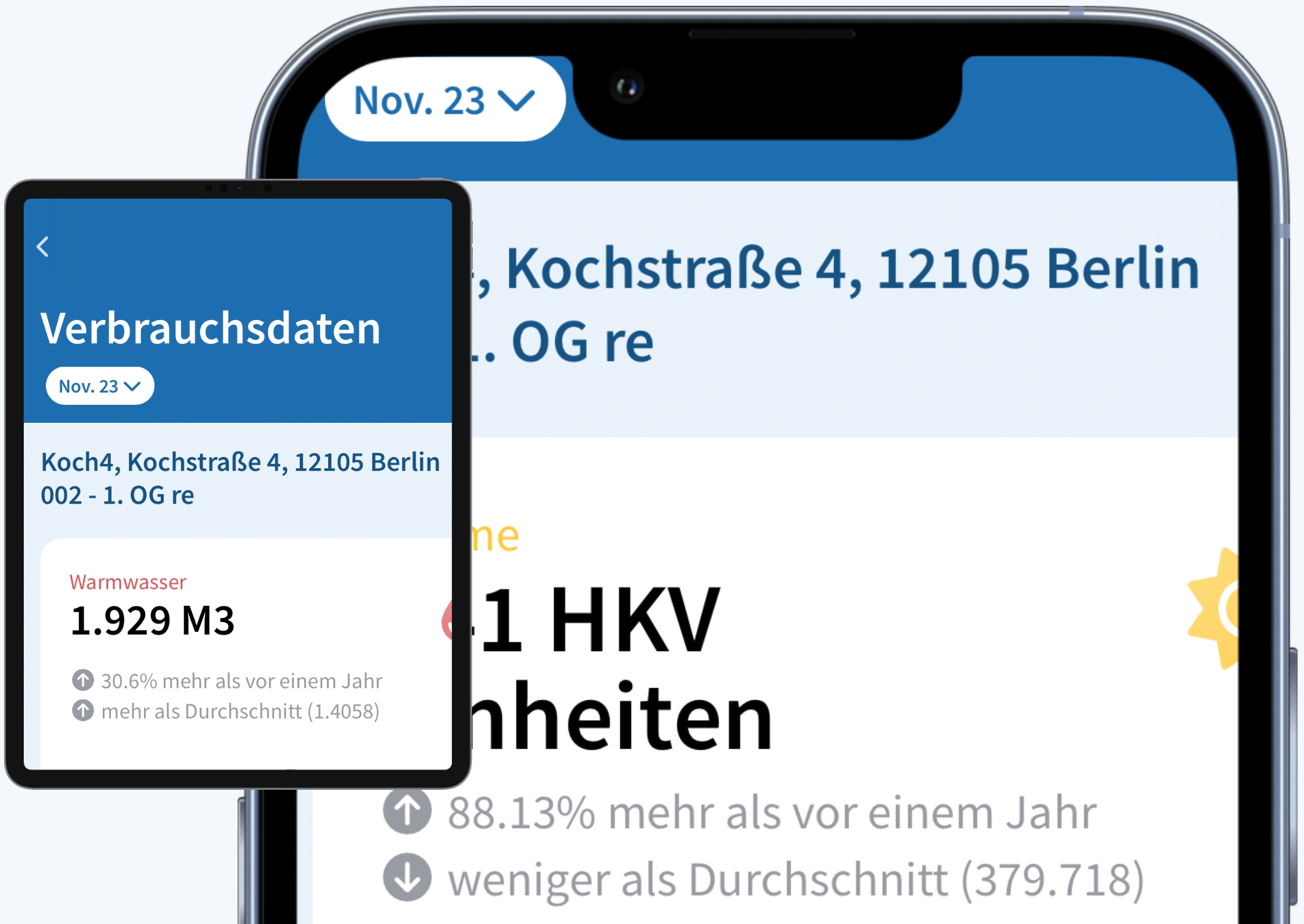 Verbrauchsdaten Verbrauchsdaten