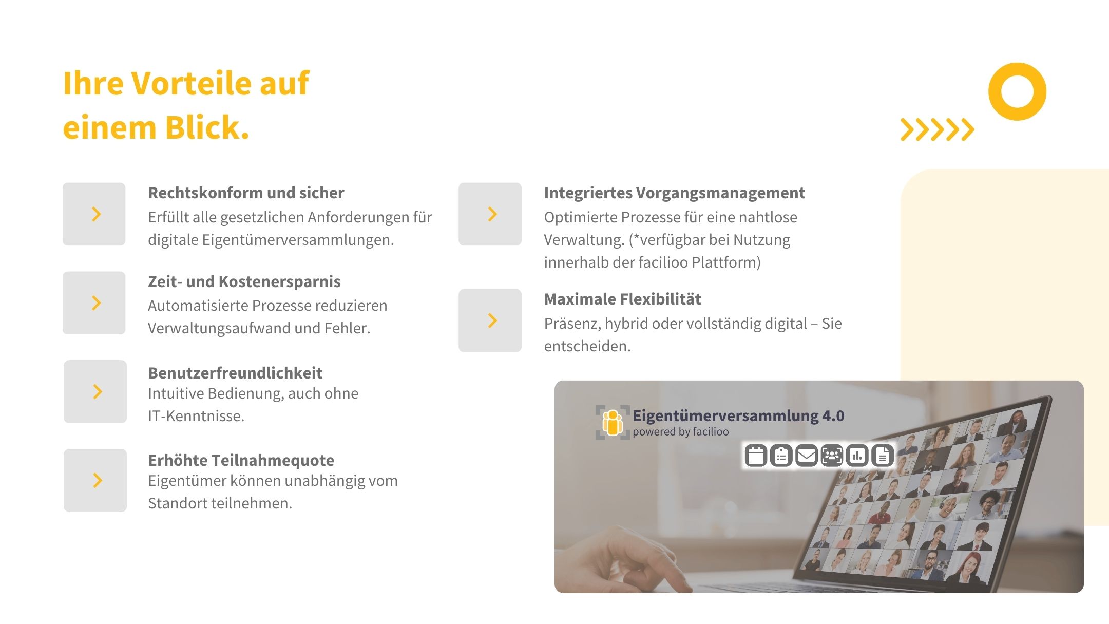 Vorteile einer digitalen Eigentümerversammlung im Überblick Schaubild zur digitalen Eigentümerversammlung